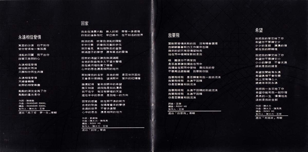 精选Ⅰ浪子心（1993年发行首张国语精选辑）