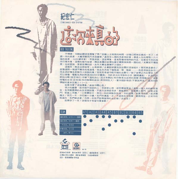 纪宏仁 – 1988 – 这次来真的[RR-159][LP黑胶][滚石唱片][台版][WAV+CUE]