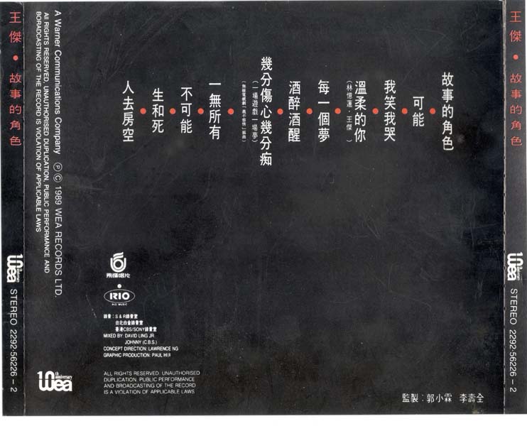王杰 – 1989 – 故事的角色 [台G字首版][WAV+CUE]